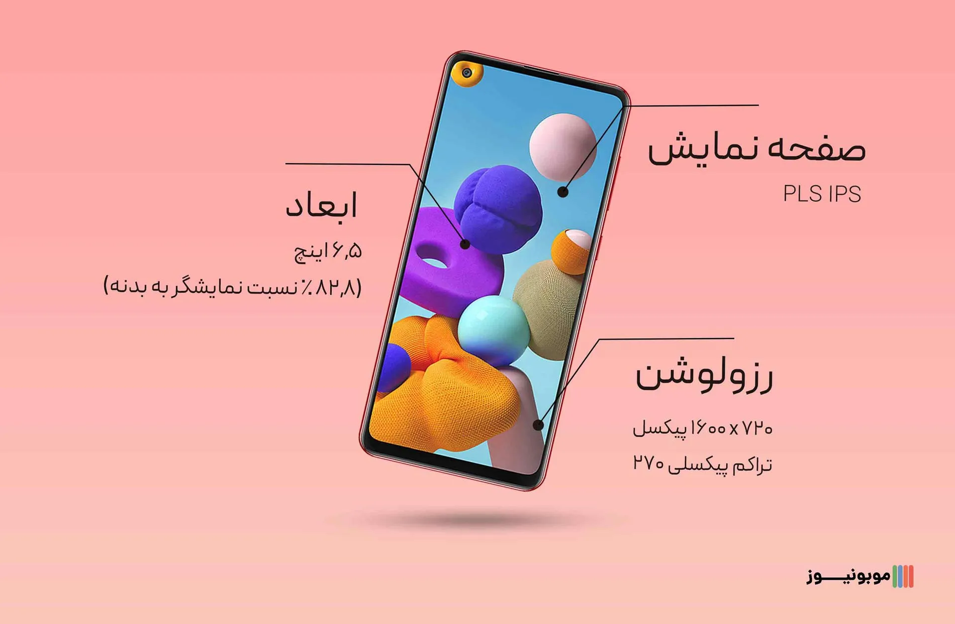 A21s Display نقد و بررسی مشخصات گوشی A21s سامسونگ