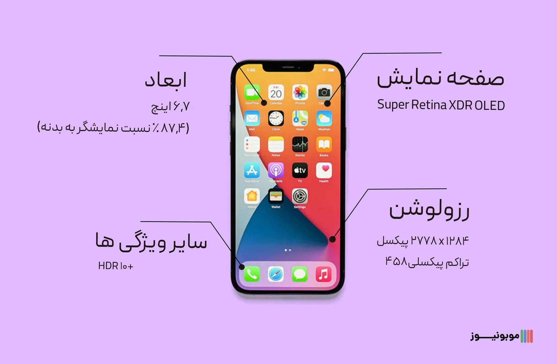 Apple Iphone 12 Pro نقد و بررسی مشخصات گوشی iPhone 12 Pro Max اپل