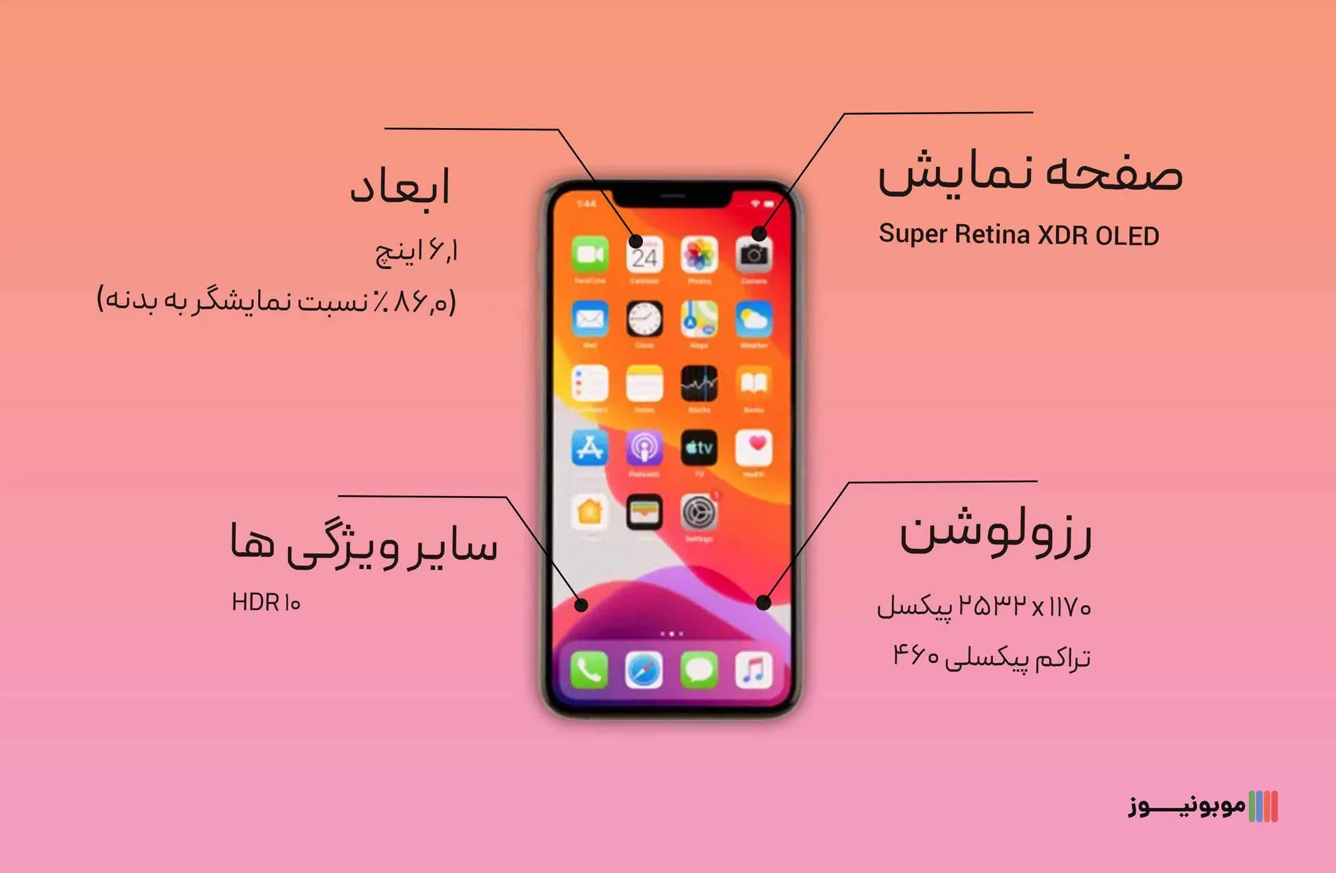 Apple Iphone 12 pro Display نقد و بررسی مشخصات گوشی iPhone 12 pro اپل