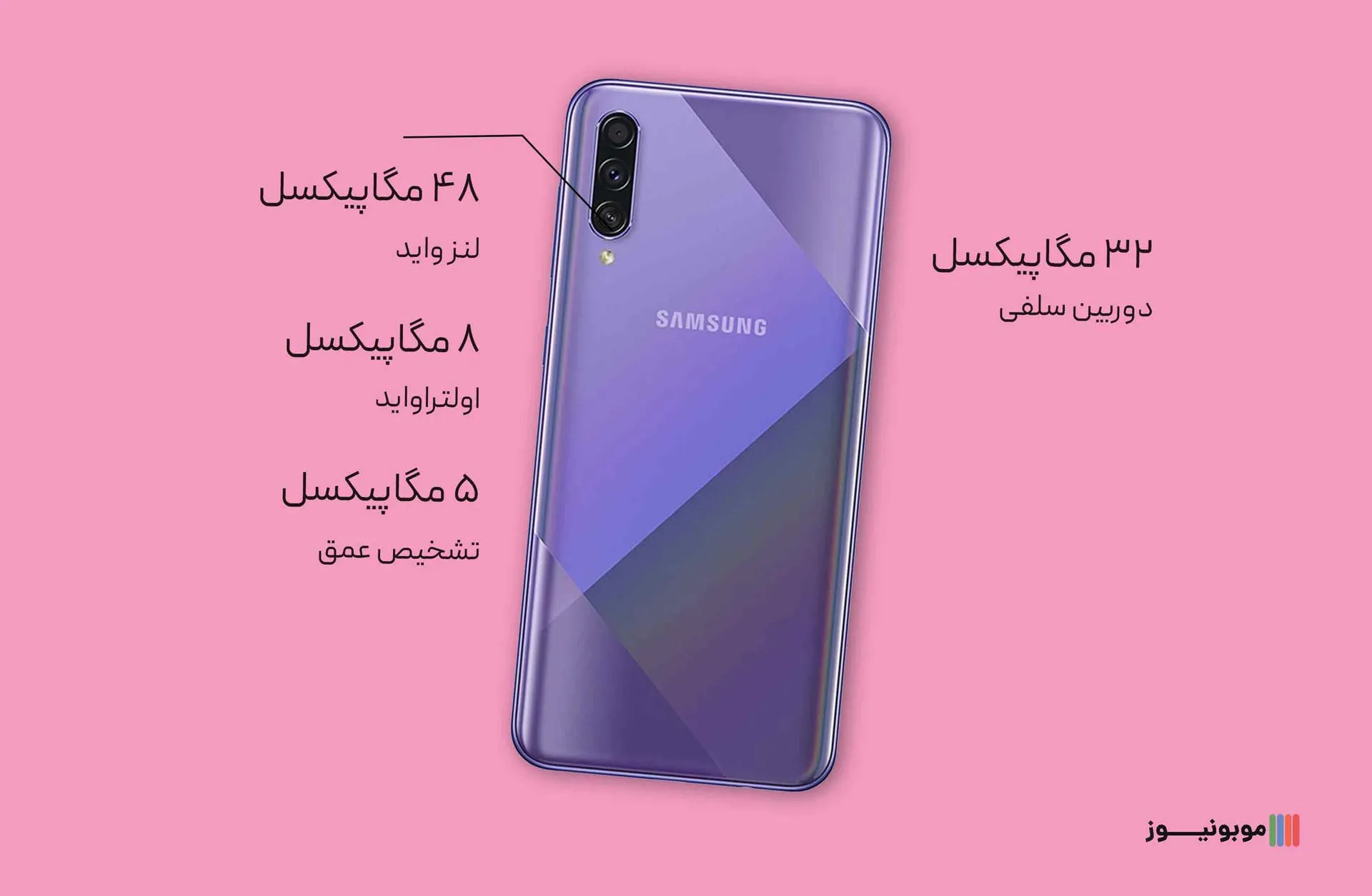 Galaxy A50 s Camera نقد و بررسی مشخصات گوشی A50s سامسونگ