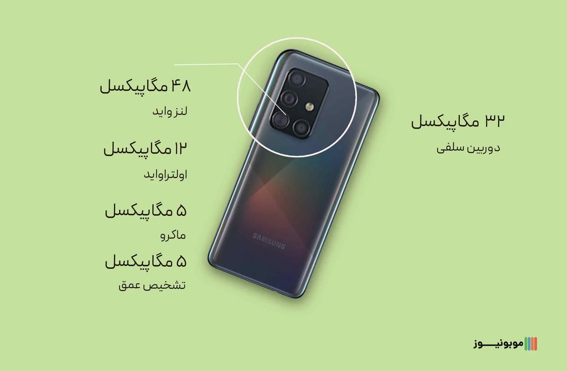 Galaxy A51 Camera نقد و بررسی مشخصات گوشی A51 سامسونگ