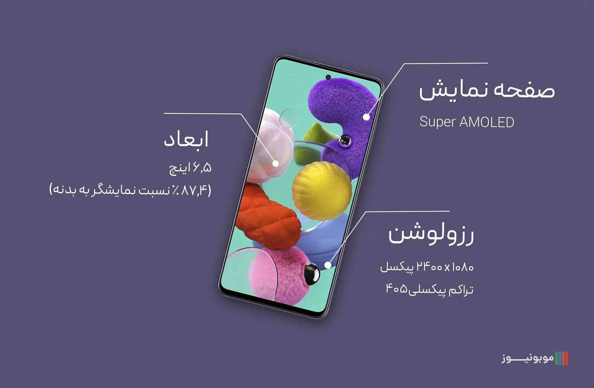 Galaxy A51 Display نقد و بررسی مشخصات گوشی A51 سامسونگ