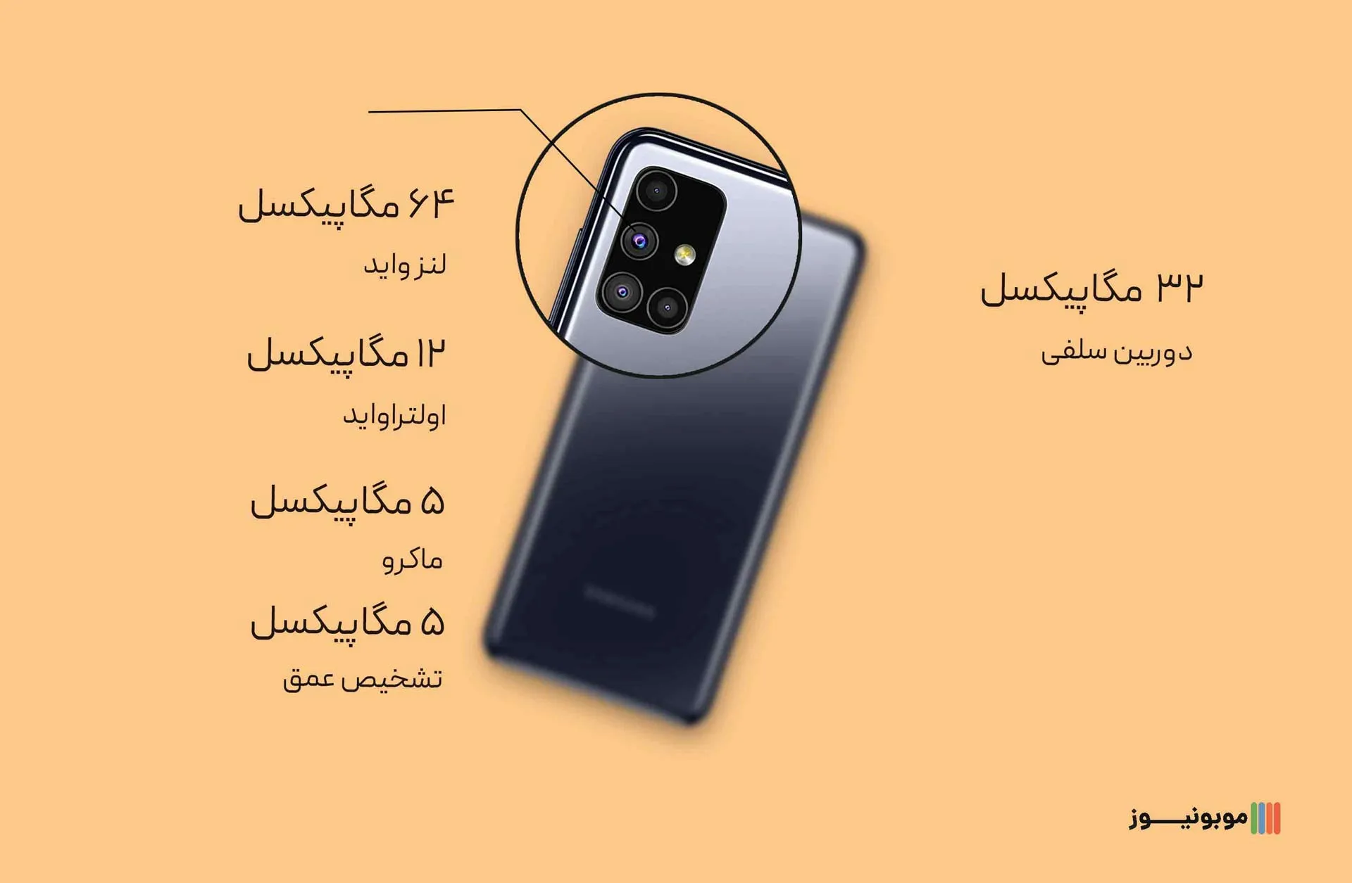 Galaxy M51 Camera نقد و بررسی مشخصات گوشی M51 سامسونگ