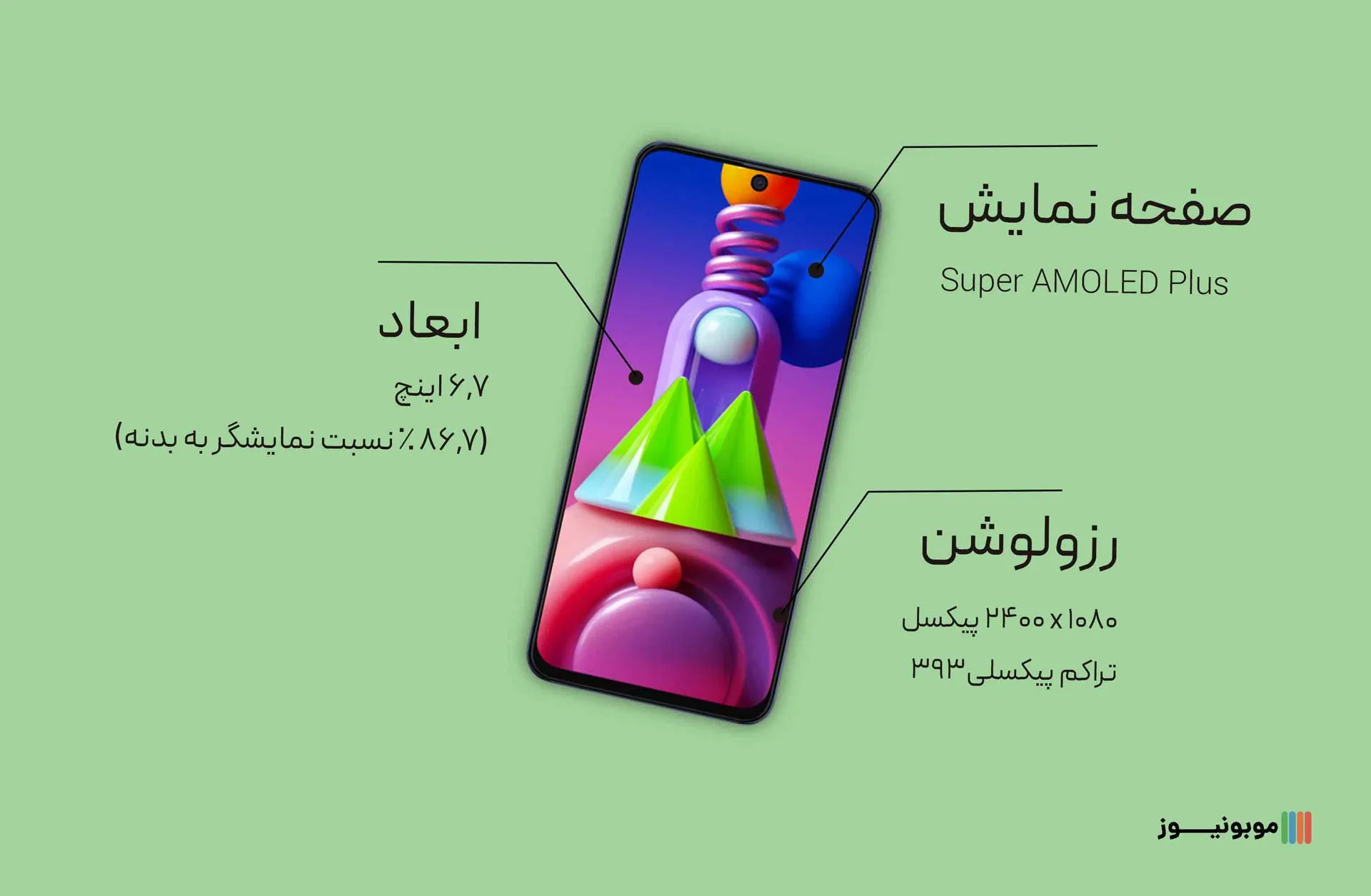 Galaxy M51 Display نقد و بررسی مشخصات گوشی M51 سامسونگ