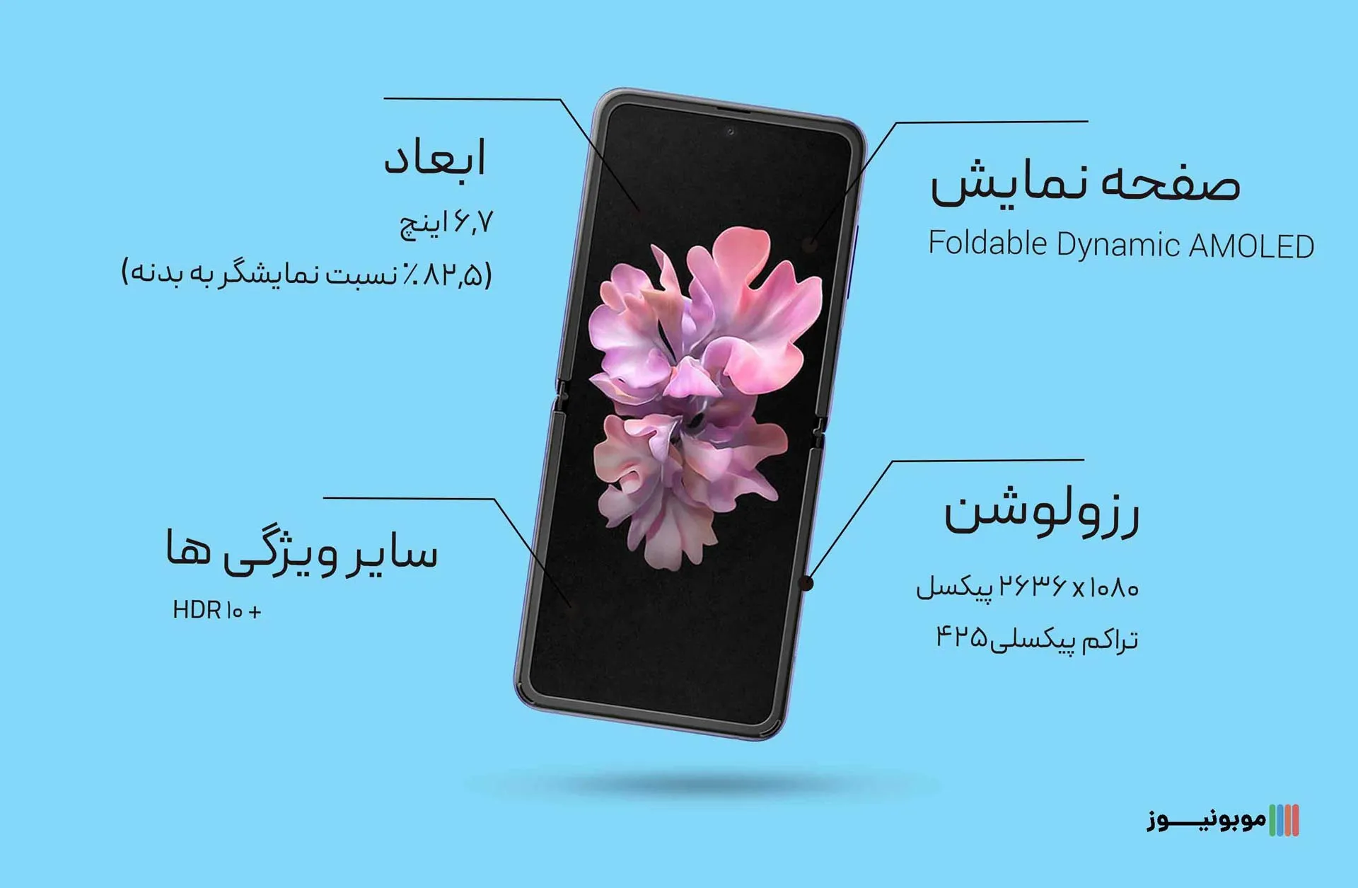 Galaxy Z Flip Display نقد و بررسی مشخصات گوشی Z FLIP سامسونگ