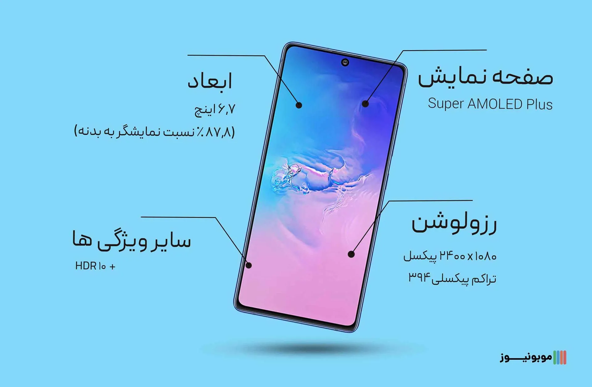 Galaxy s10 Lite Display نقد و بررسی مشخصات گوشی S10 LITE سامسونگ