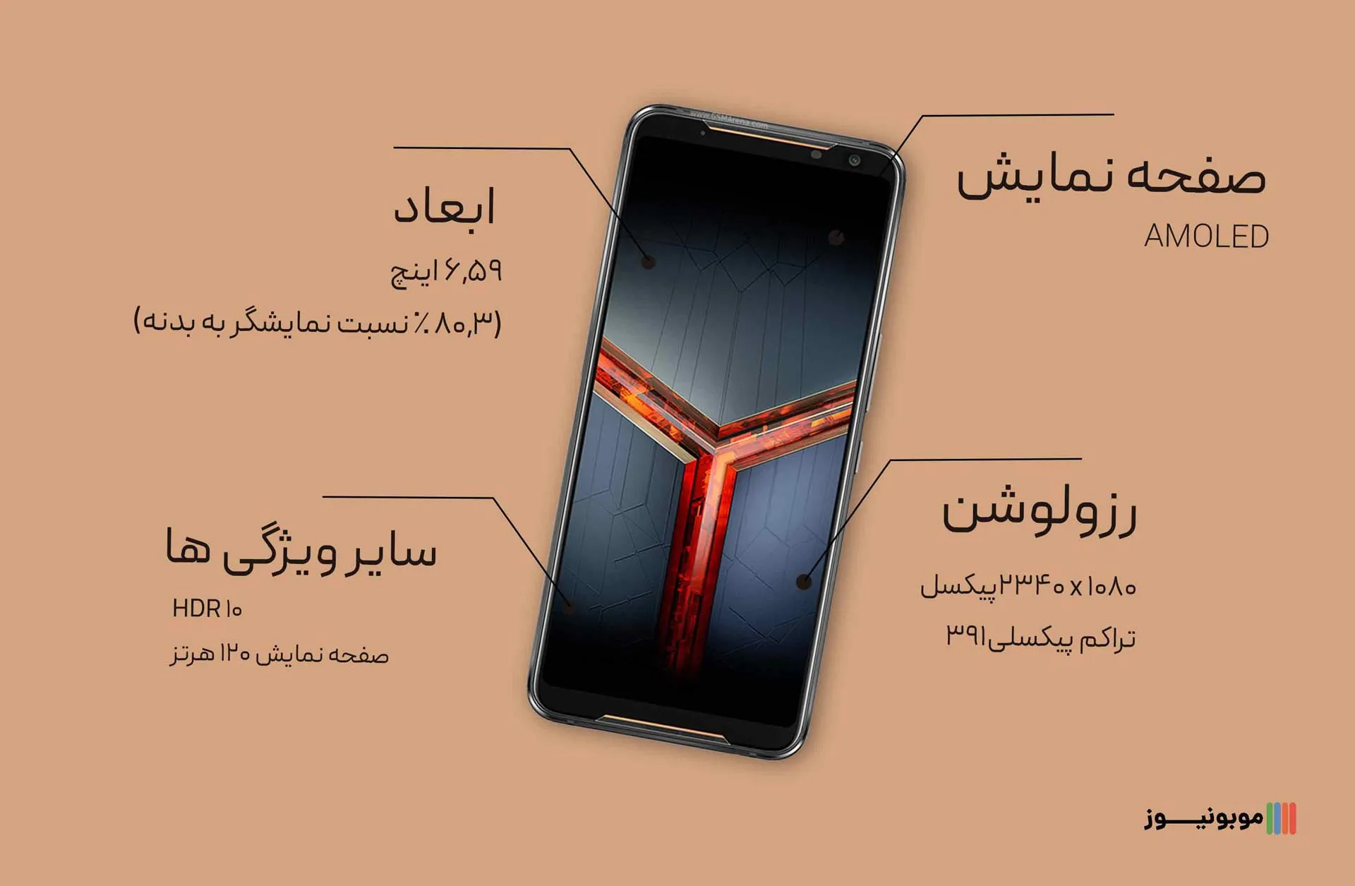 Rog Phone 2 Display نقد و بررسی مشخصات گوشی ROG Phone 2 ایسوس