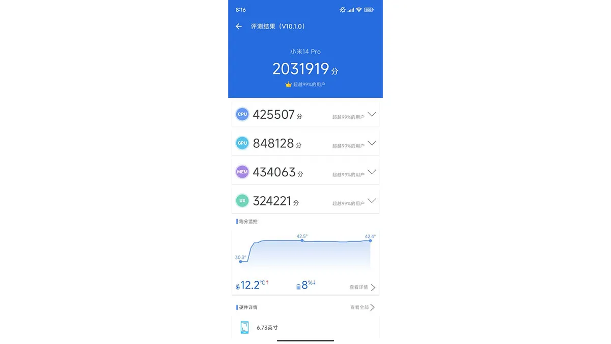 بررسی سخت افزار و نرم افزار Xiaomi 14 Pro