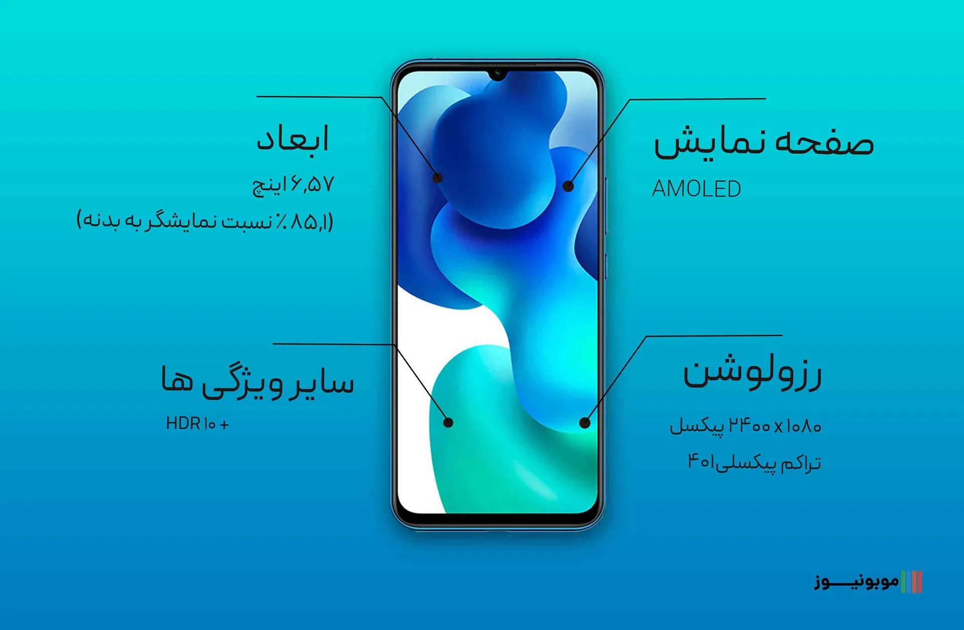 Xiaomi Mi 10 LiteDisplay نقد و بررسی مشخصات گوشی Mi 10 Lite شیائومی