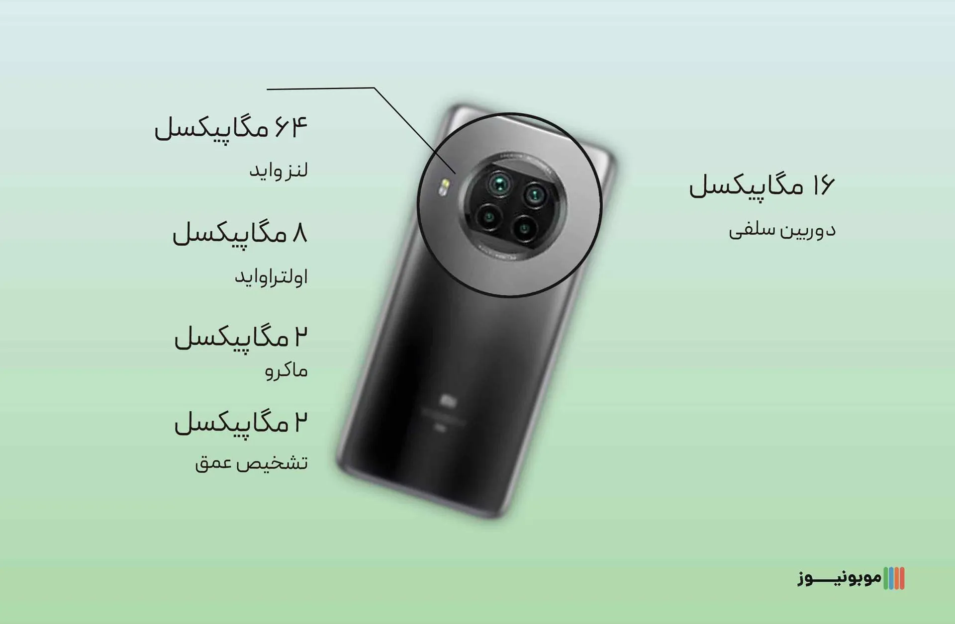 Xiaomi Mi 10 T Lite Camera نقد و بررسی مشخصات گوشی Mi 10T lite 5G شیائومی