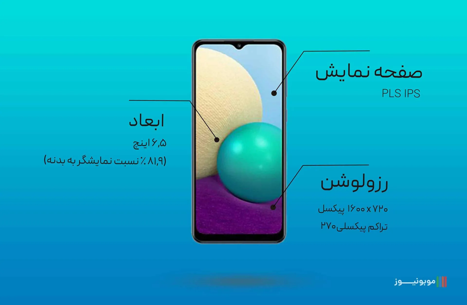 galaxy A02 Display بررسی مشخصات گوشی A02 سامسونگ