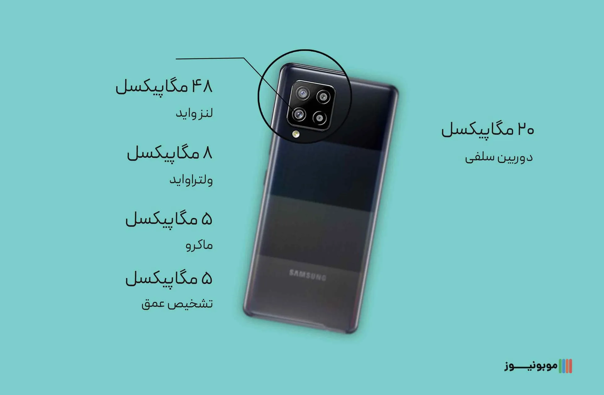 galaxy a42 Camera نقد و بررسی مشخصات گوشی A42 سامسونگ
