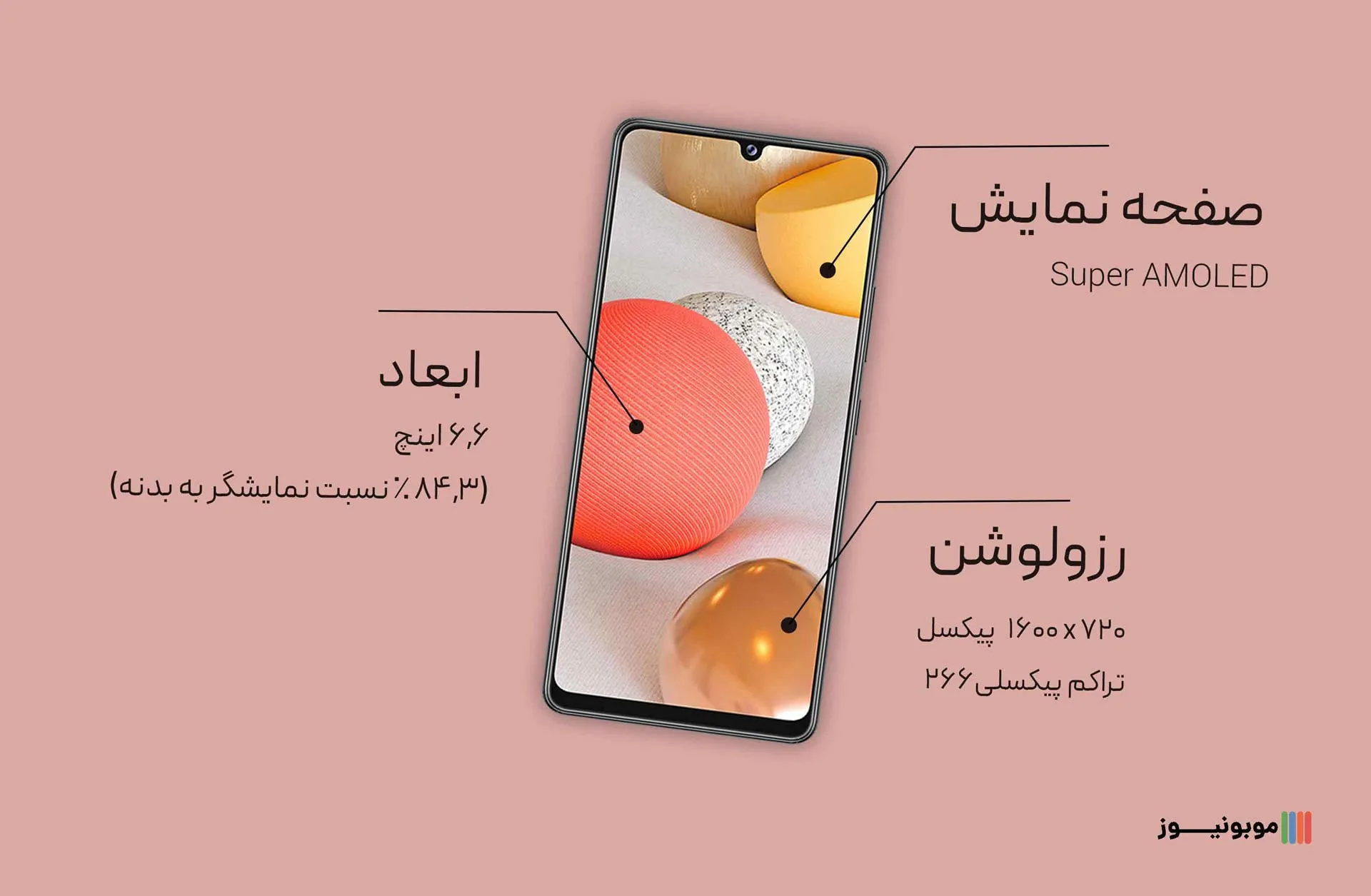 galaxy a42 Display نقد و بررسی مشخصات گوشی A42 سامسونگ