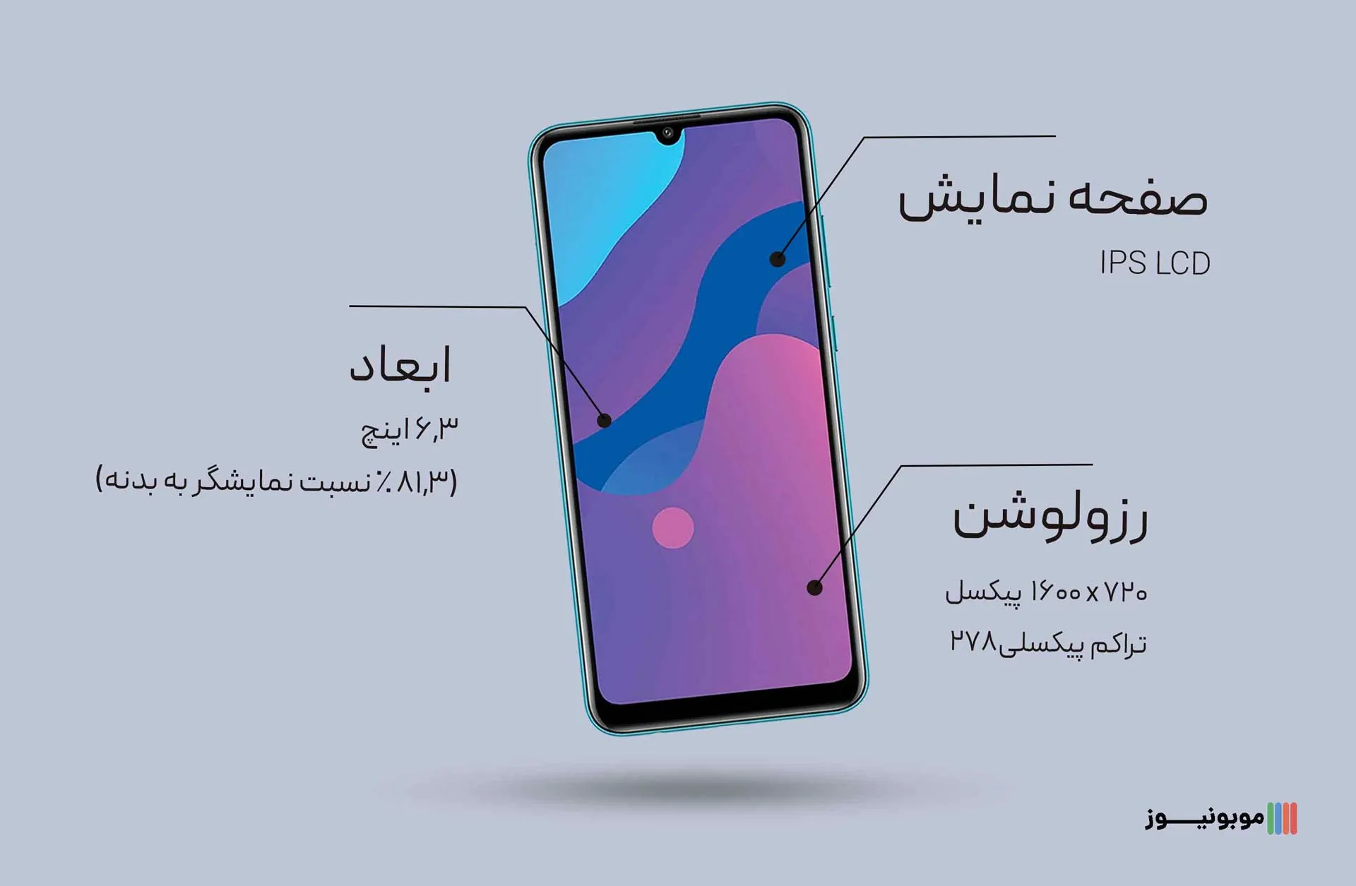 honor 9a Display نقد و بررسی مشخصات گوشی آنر 9A 