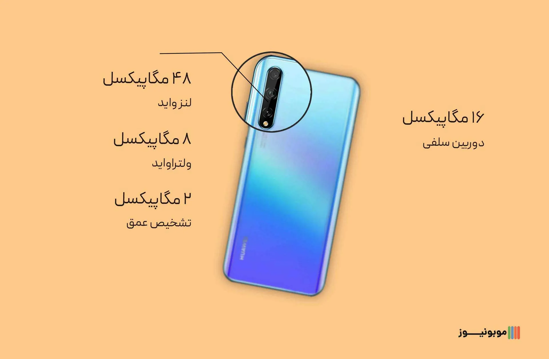 huawei y8p Camera بررسی مشخصات گوشی Y8P هواوی