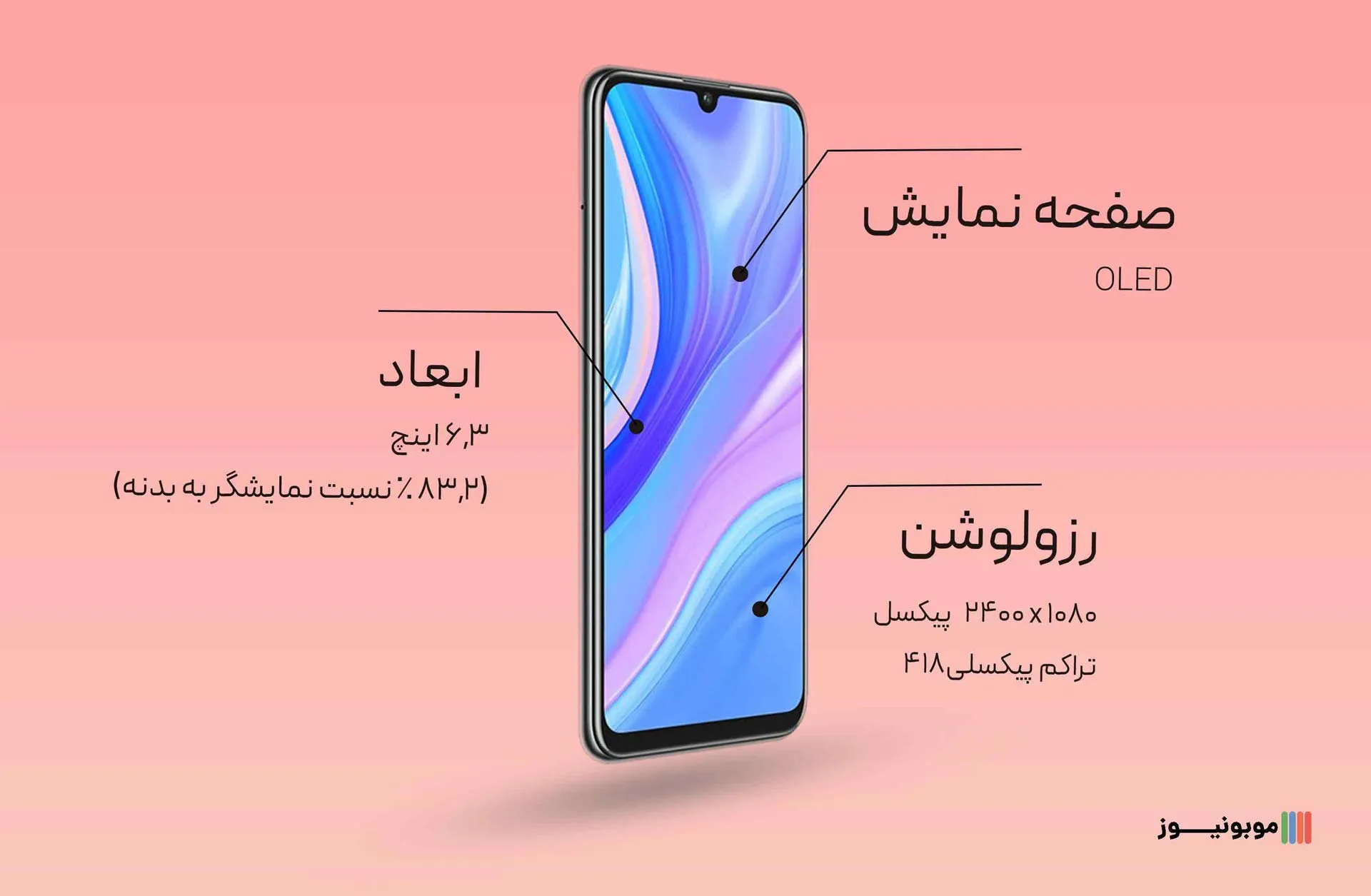 huawei y8p Display بررسی مشخصات گوشی Y8P هواوی