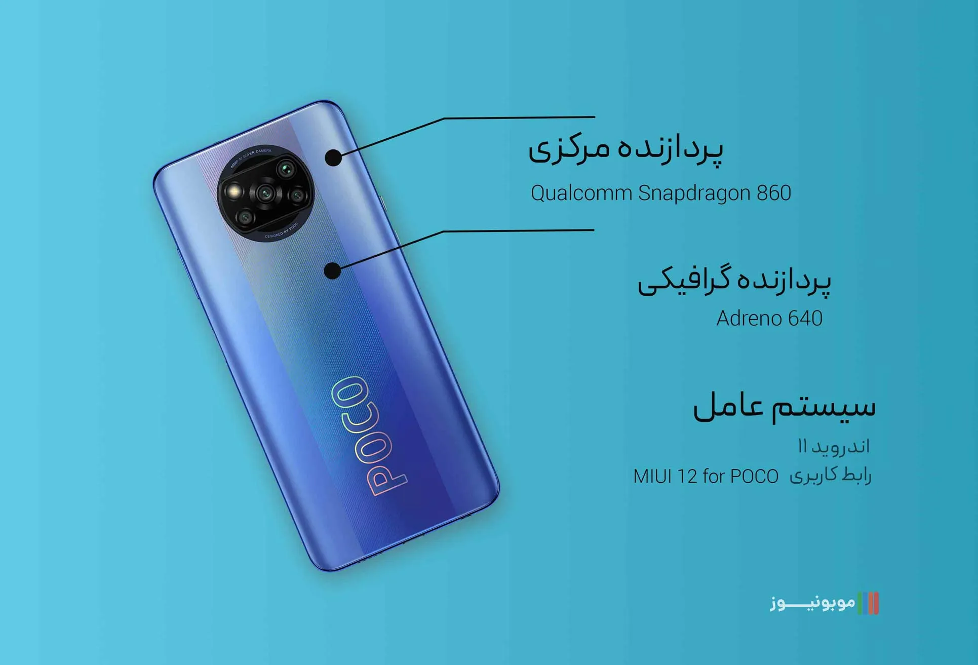 xiaomi poco x3 prorocessor بررسی مشخصات گوشی POCO X3 Pro شیائومی