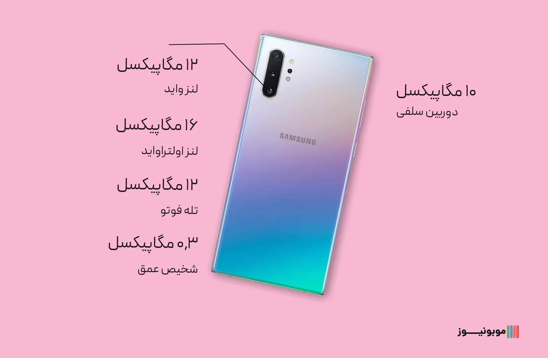 Galaxy note 10 plus Camera نقد و بررسی مشخصات گوشی NOTE 10 PLUS سامسونگ