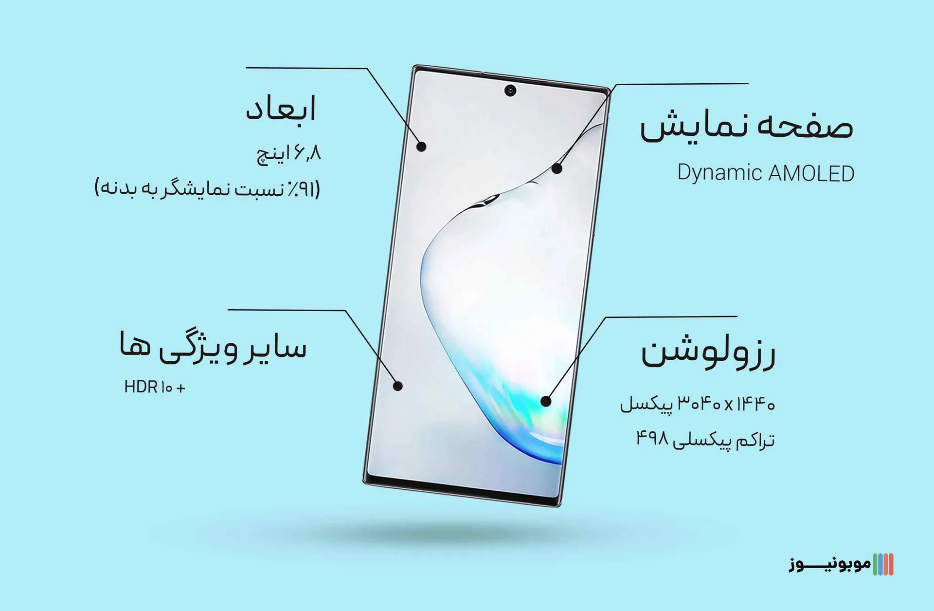 Galaxy note 10 plus Display نقد و بررسی مشخصات گوشی NOTE 10 PLUS سامسونگ