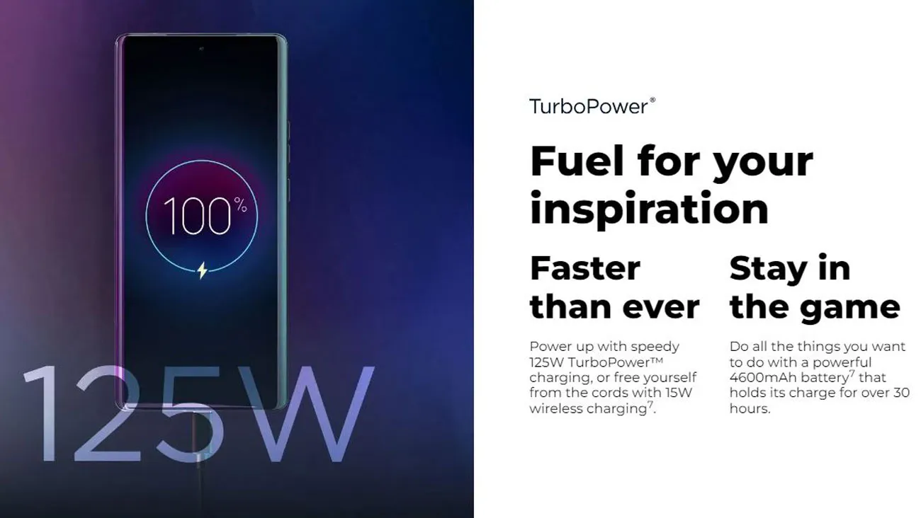 بررسی عملکرد باتری Motorola Edge 40 Pro