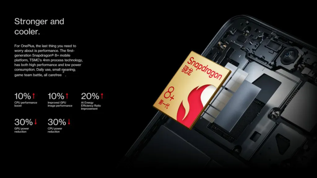 عملکرد پردازشی OnePlus Ace Pro