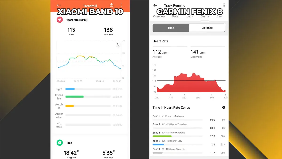 بررسی نرم‌افزار و رابط کاربری Mi Band 10