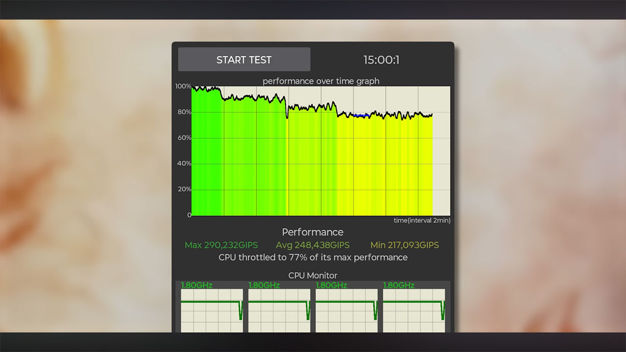بررسی سختافزار گوشی Edge 60 Pro